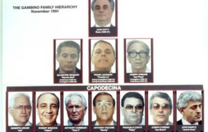 john-j-gotti-gambino-family-1991